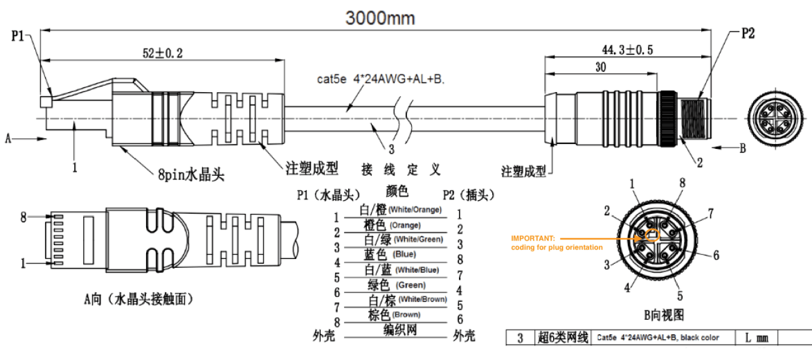 LAN M12 wiring diagram