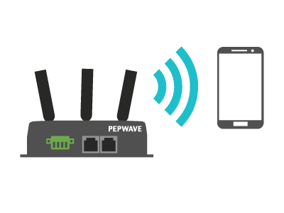 Pepwave AP One
