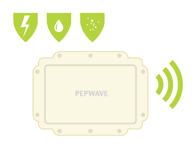 Pepwave AP Pro