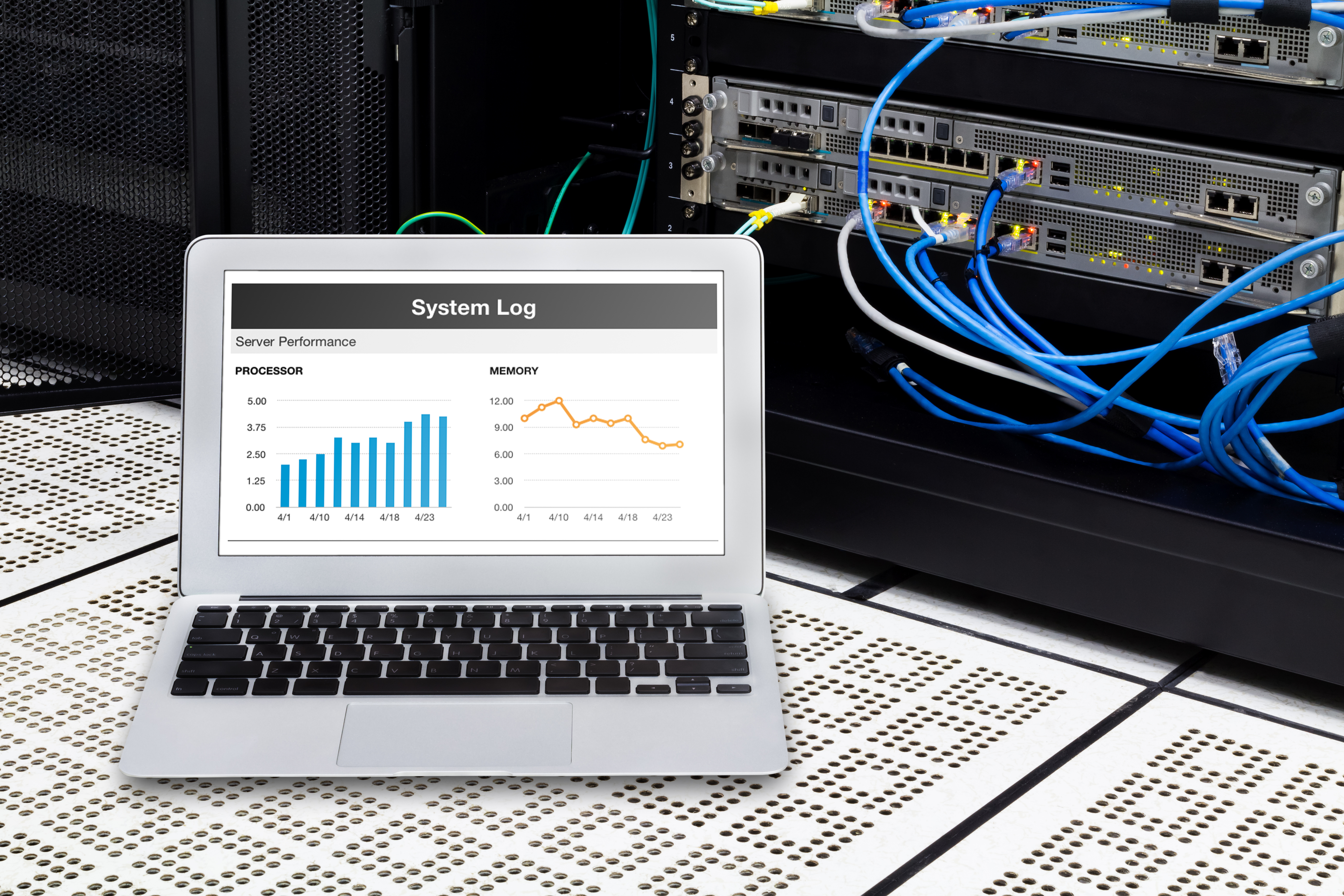 C log system. Сетевой монитор. Performance компьютер. Надежный компьютер. Мониторинг работы сервера.