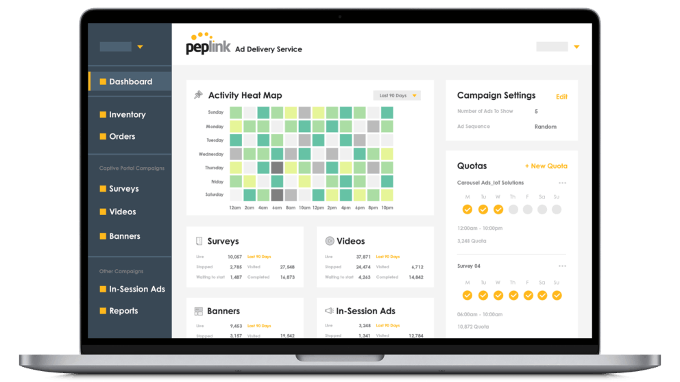 Engagement insights