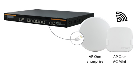 Peplink AP controller